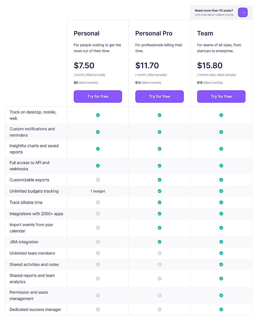 Pricing screenshot