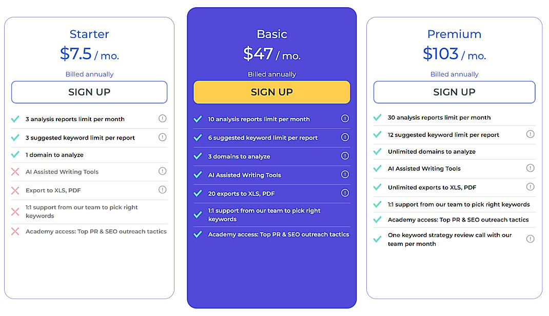 Pricing screenshot