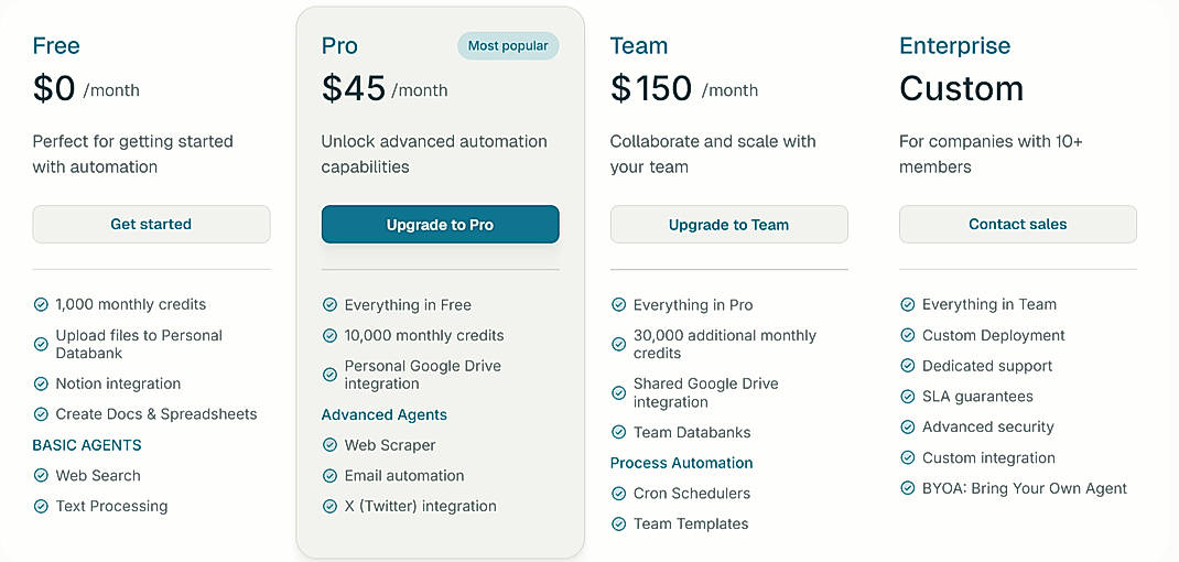 Pricing screenshot