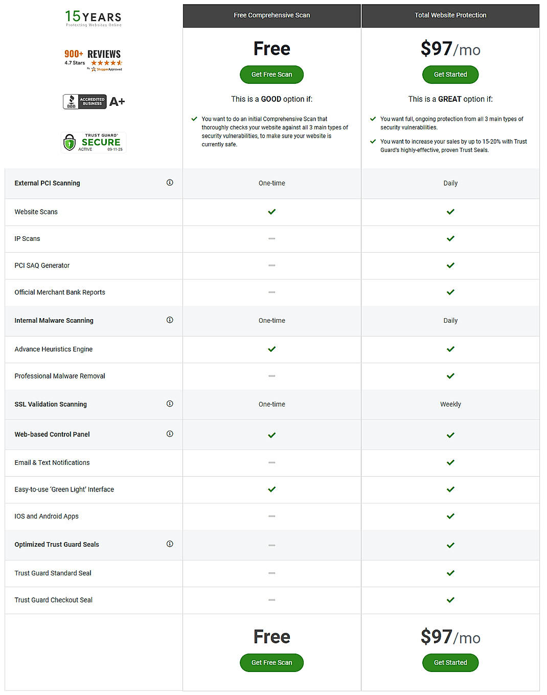 Pricing screenshot