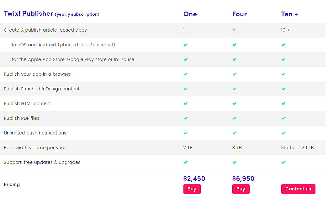 Pricing screenshot