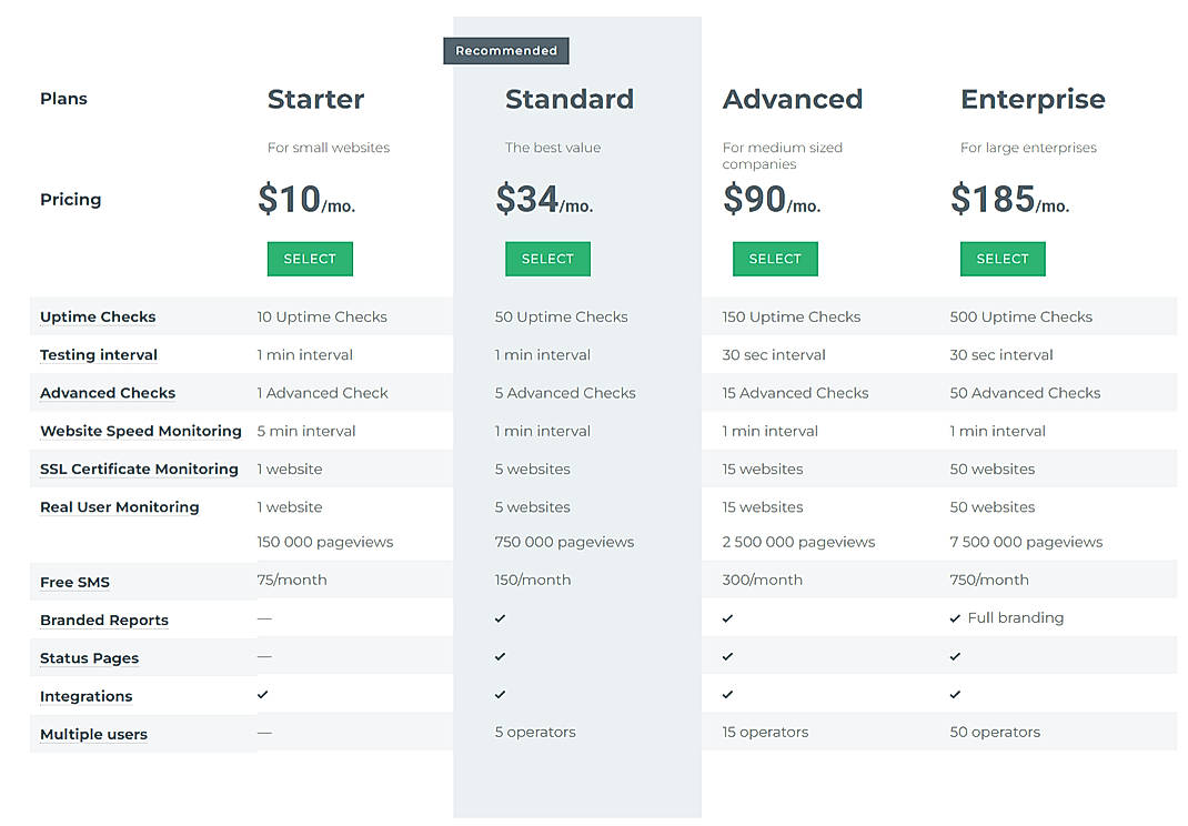 Pricing screenshot
