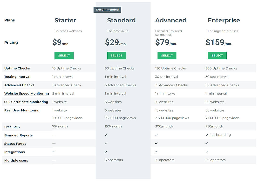 Pricing screenshot