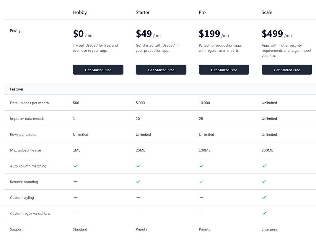 Pricing screenshot
