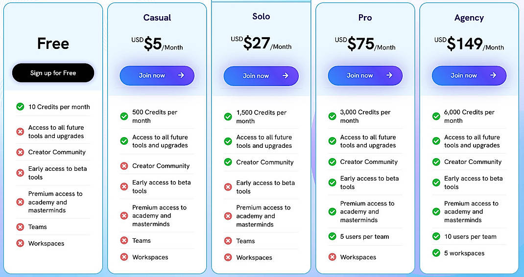 Pricing screenshot
