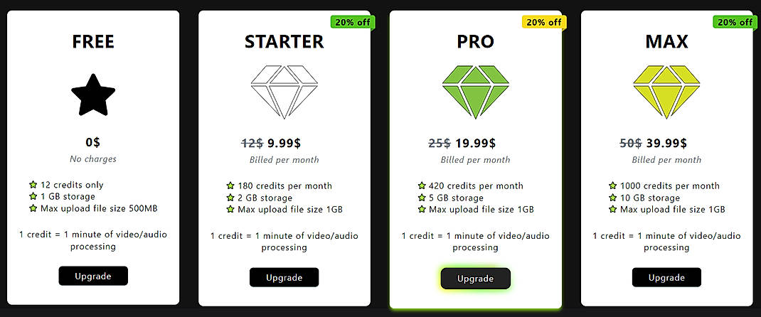 Pricing screenshot
