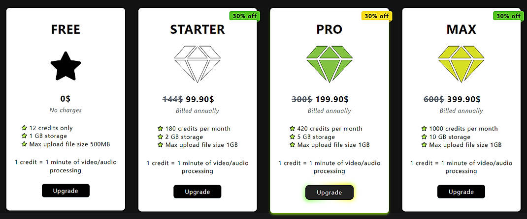 Pricing screenshot