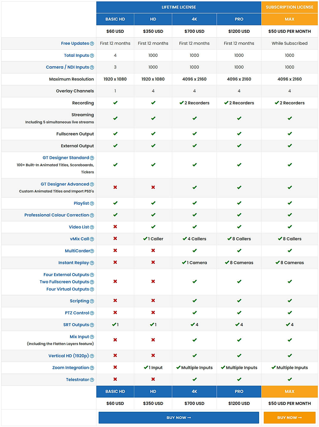 Pricing screenshot
