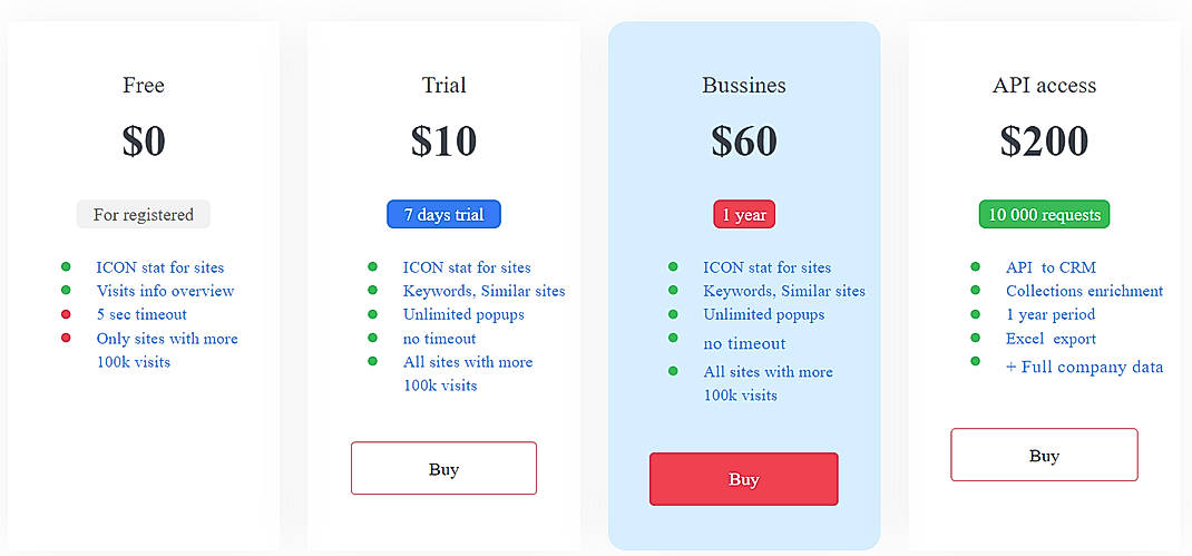 Pricing screenshot