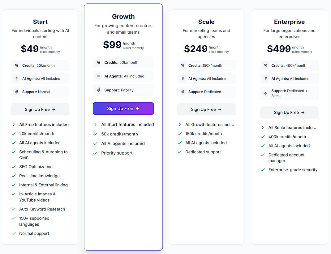 Pricing screenshot