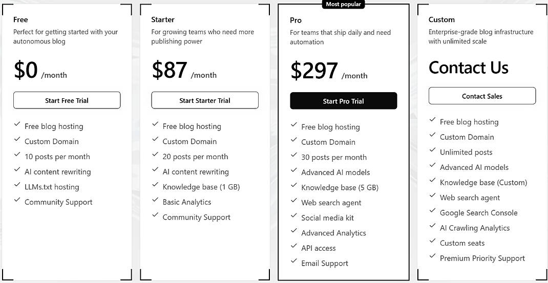 Pricing screenshot