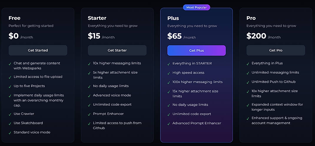 Pricing screenshot
