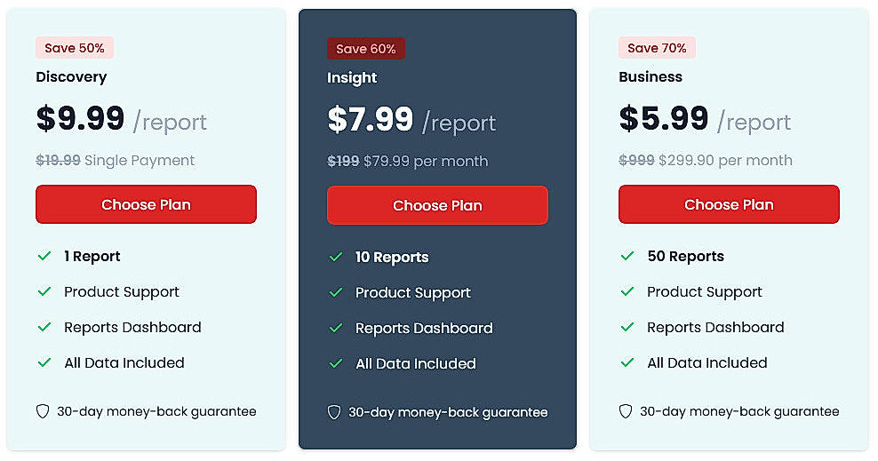 Pricing screenshot