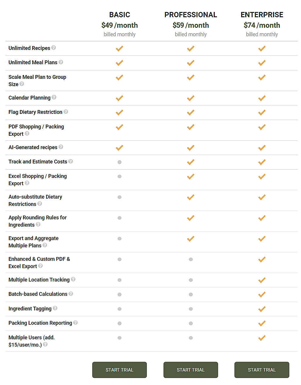 Pricing screenshot