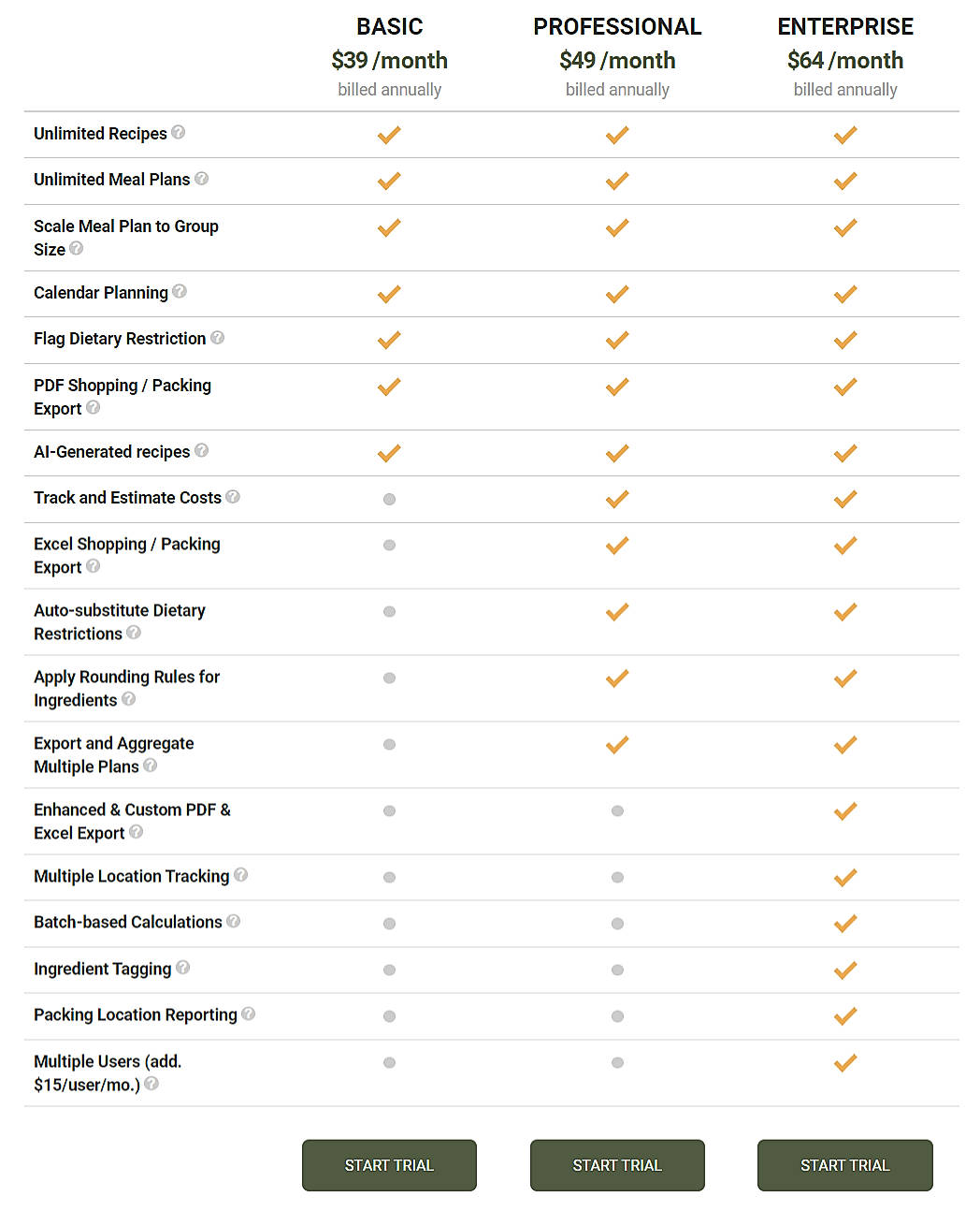 Pricing screenshot