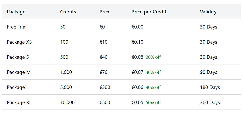 Pricing screenshot
