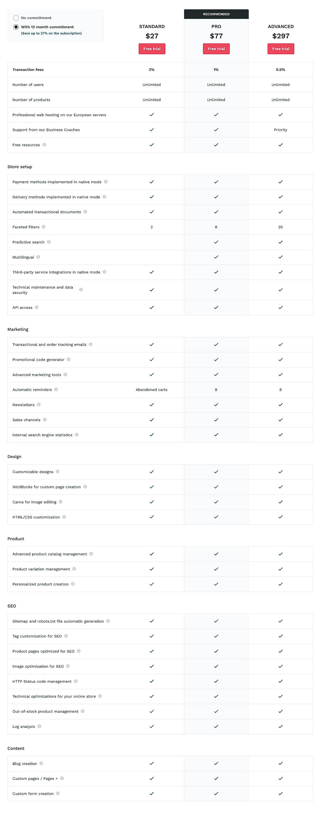 Pricing screenshot