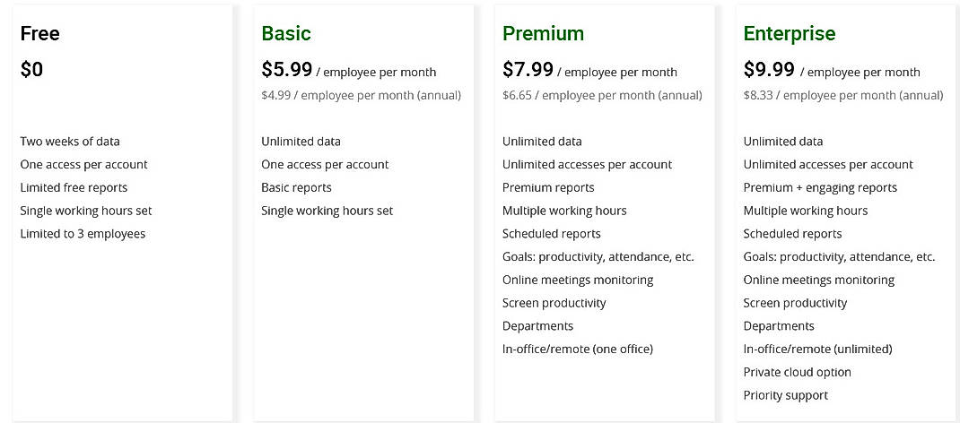 Pricing screenshot