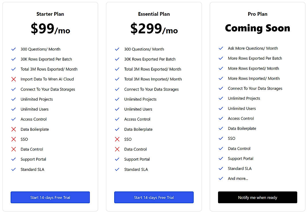 Pricing screenshot