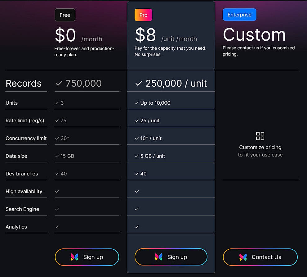 Pricing screenshot