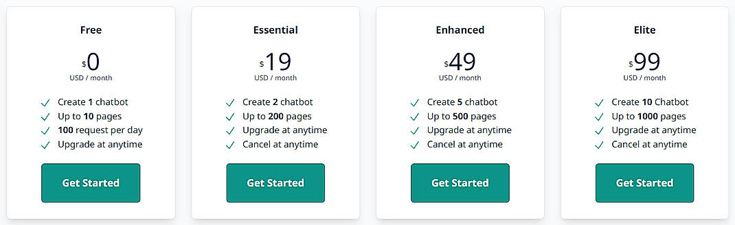 Pricing screenshot
