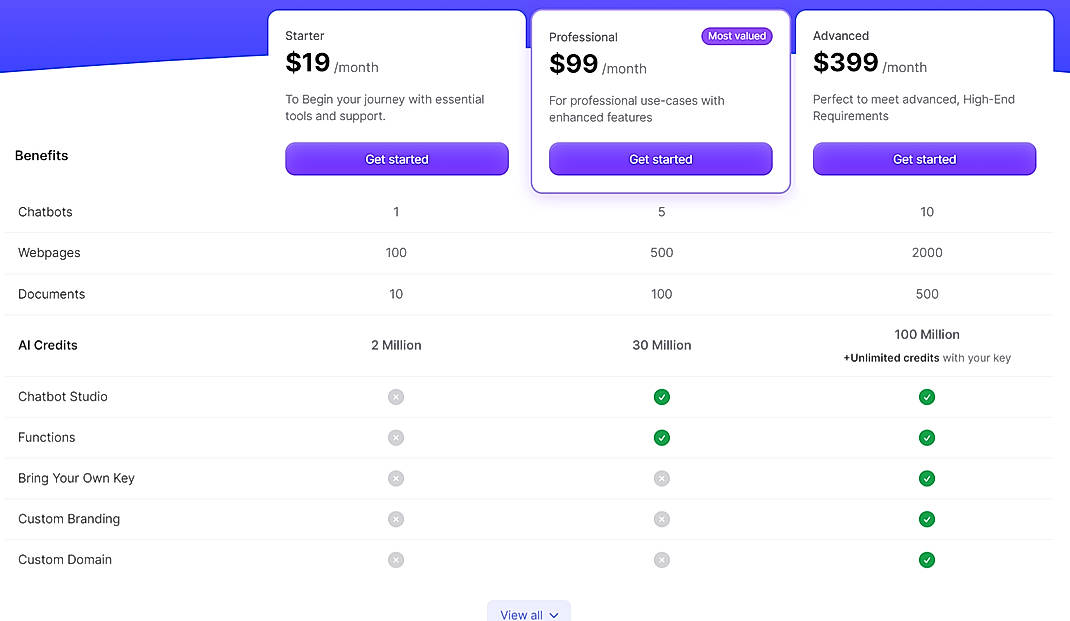 Pricing screenshot