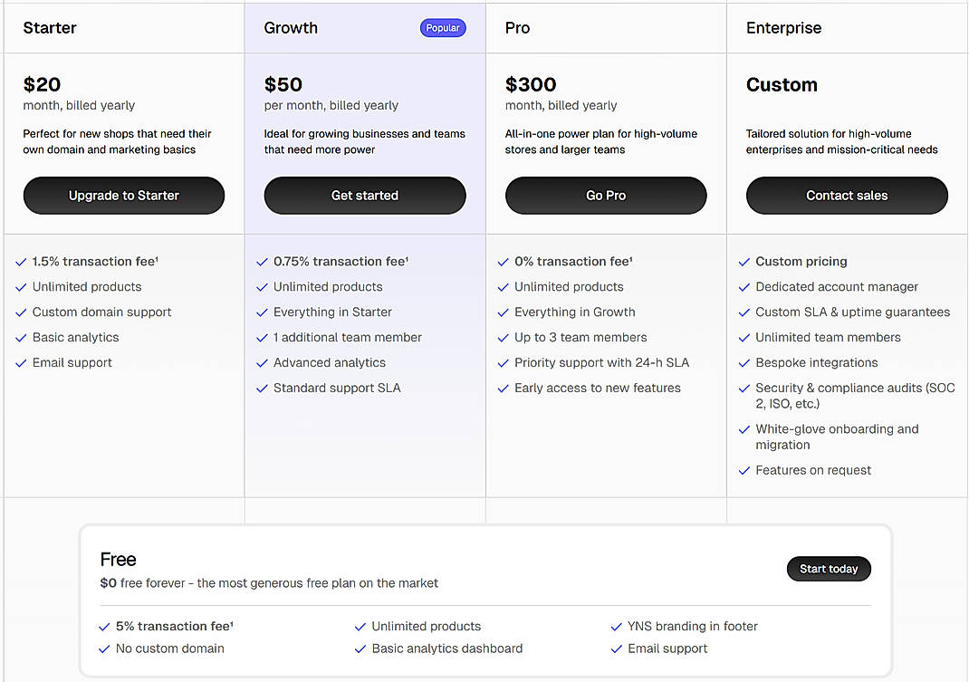 Pricing screenshot