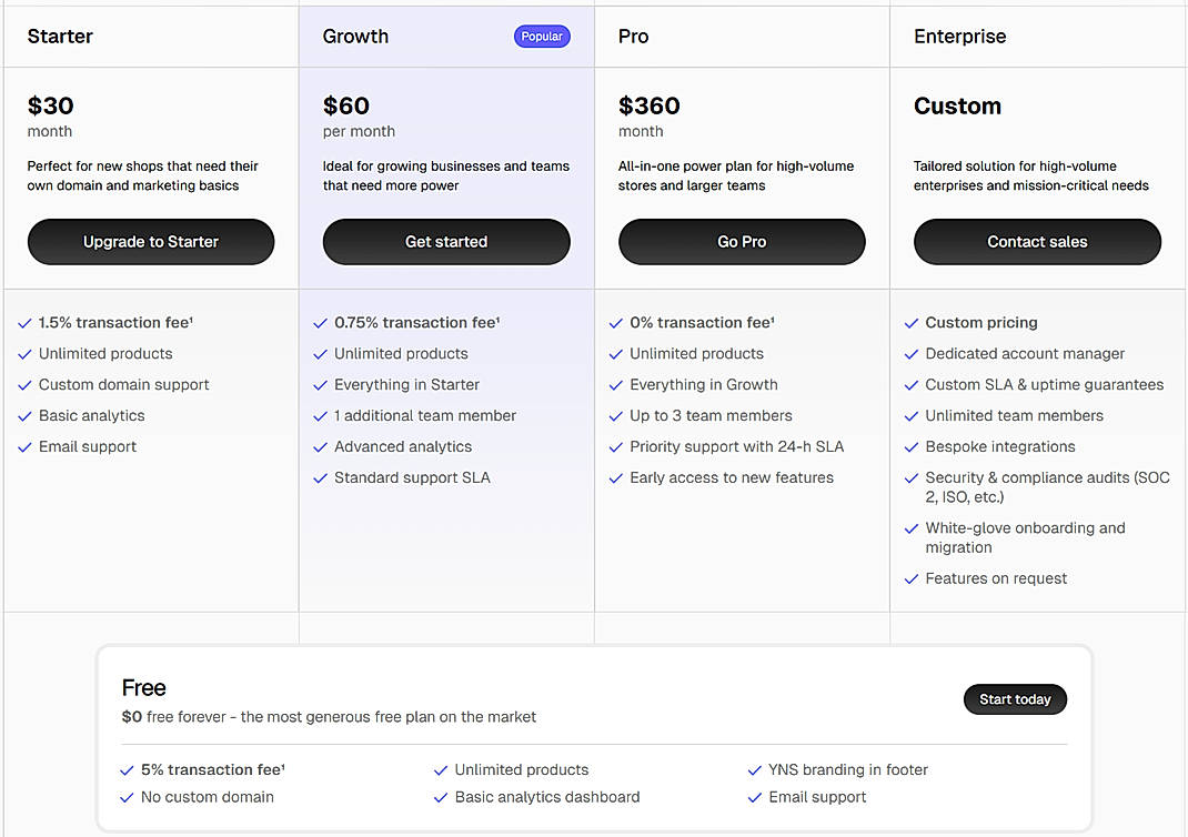 Pricing screenshot