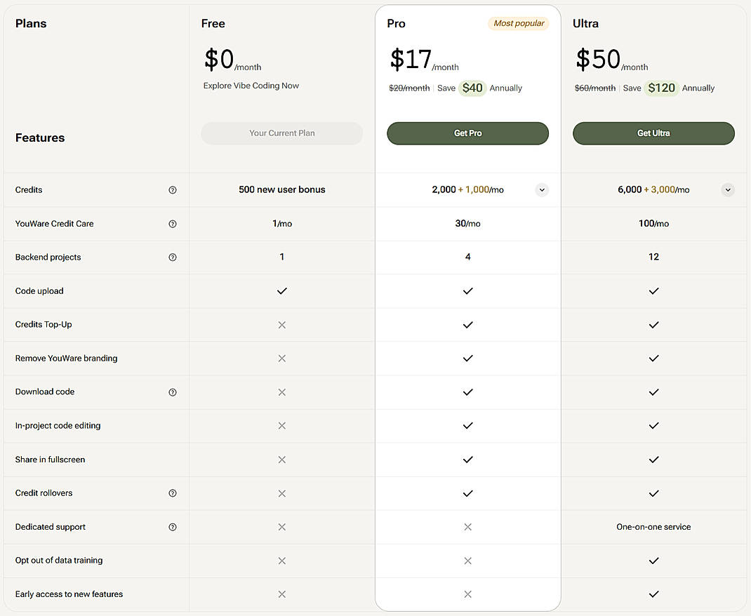 Pricing screenshot