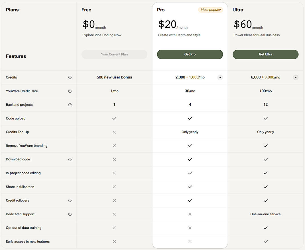 Pricing screenshot