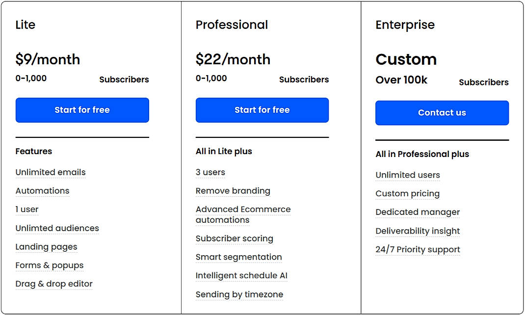 Pricing screenshot