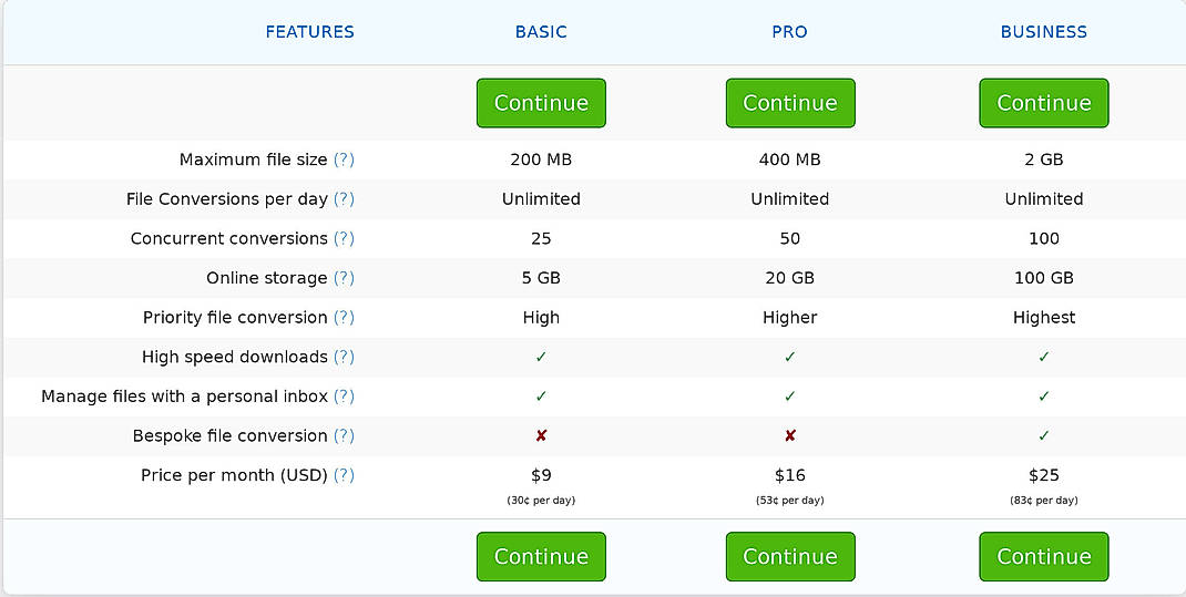 Pricing screenshot