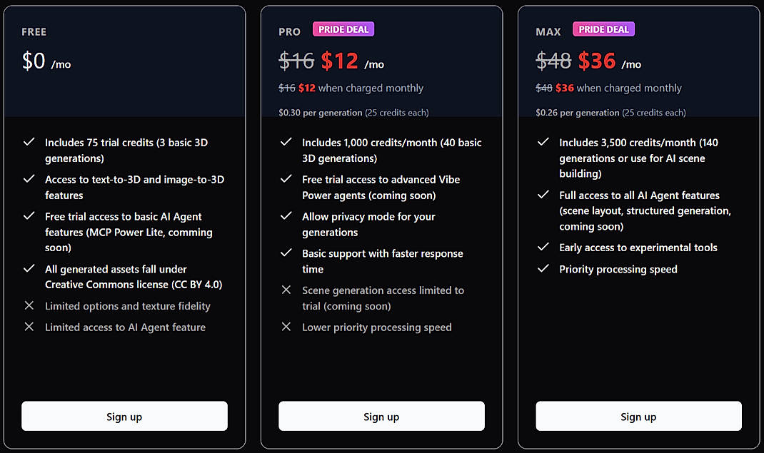 Pricing screenshot