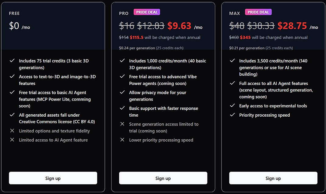 Pricing screenshot