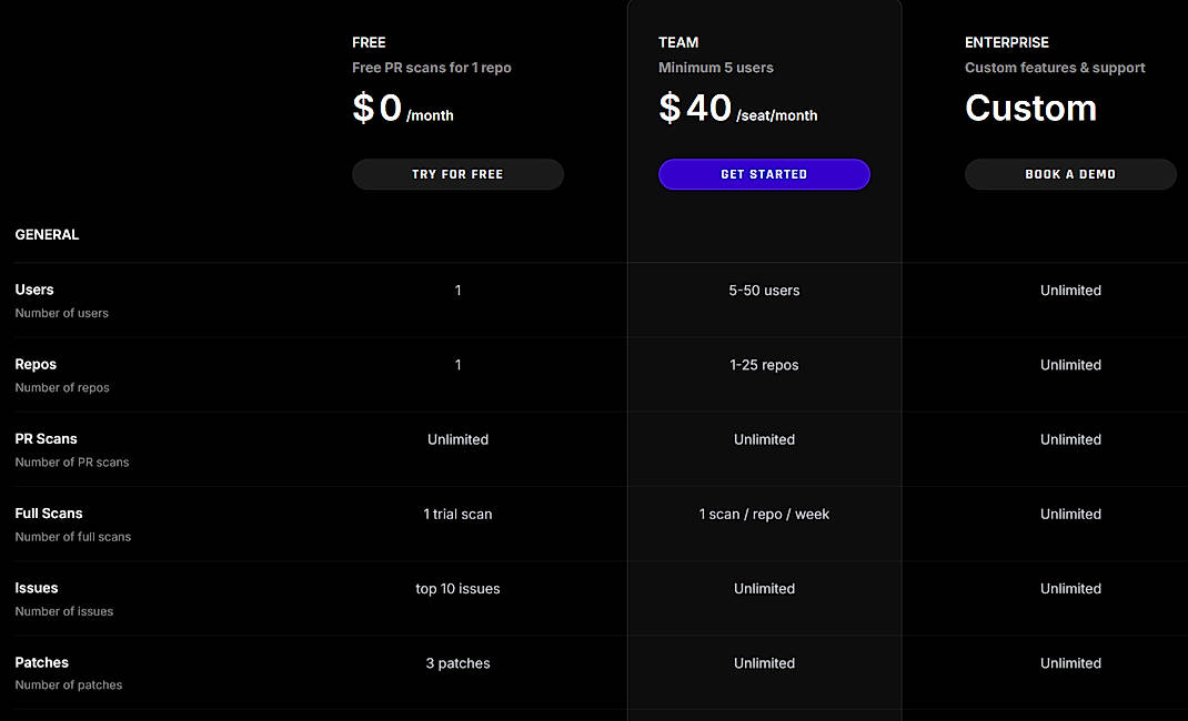 Pricing screenshot