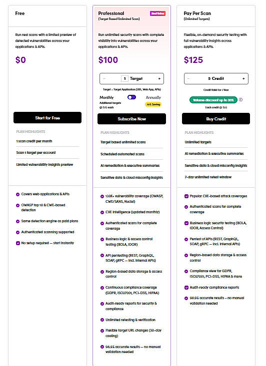 Pricing screenshot
