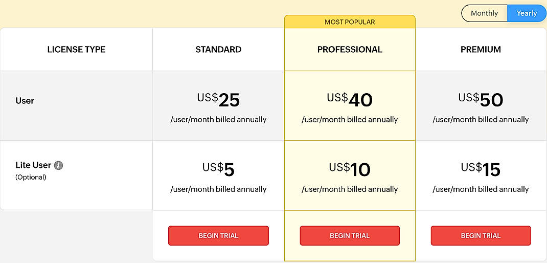 Pricing screenshot