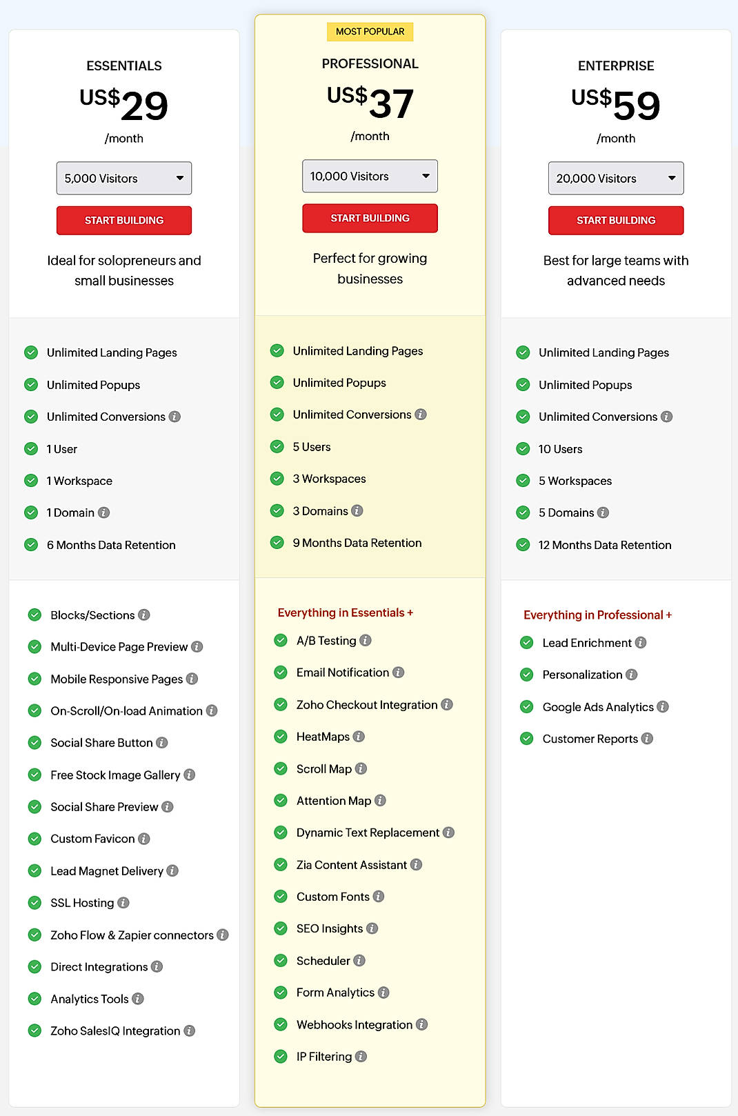 Pricing screenshot