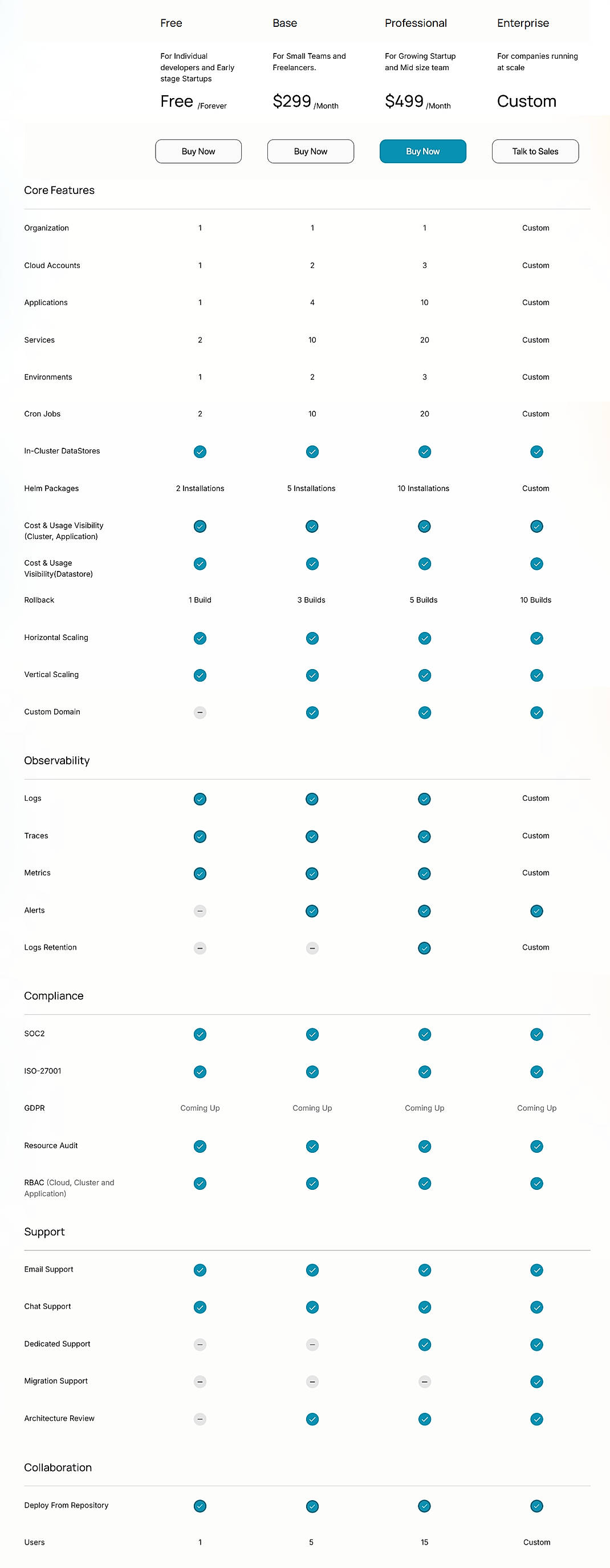 Pricing screenshot
