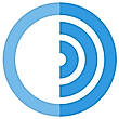 SimplyCast 360
