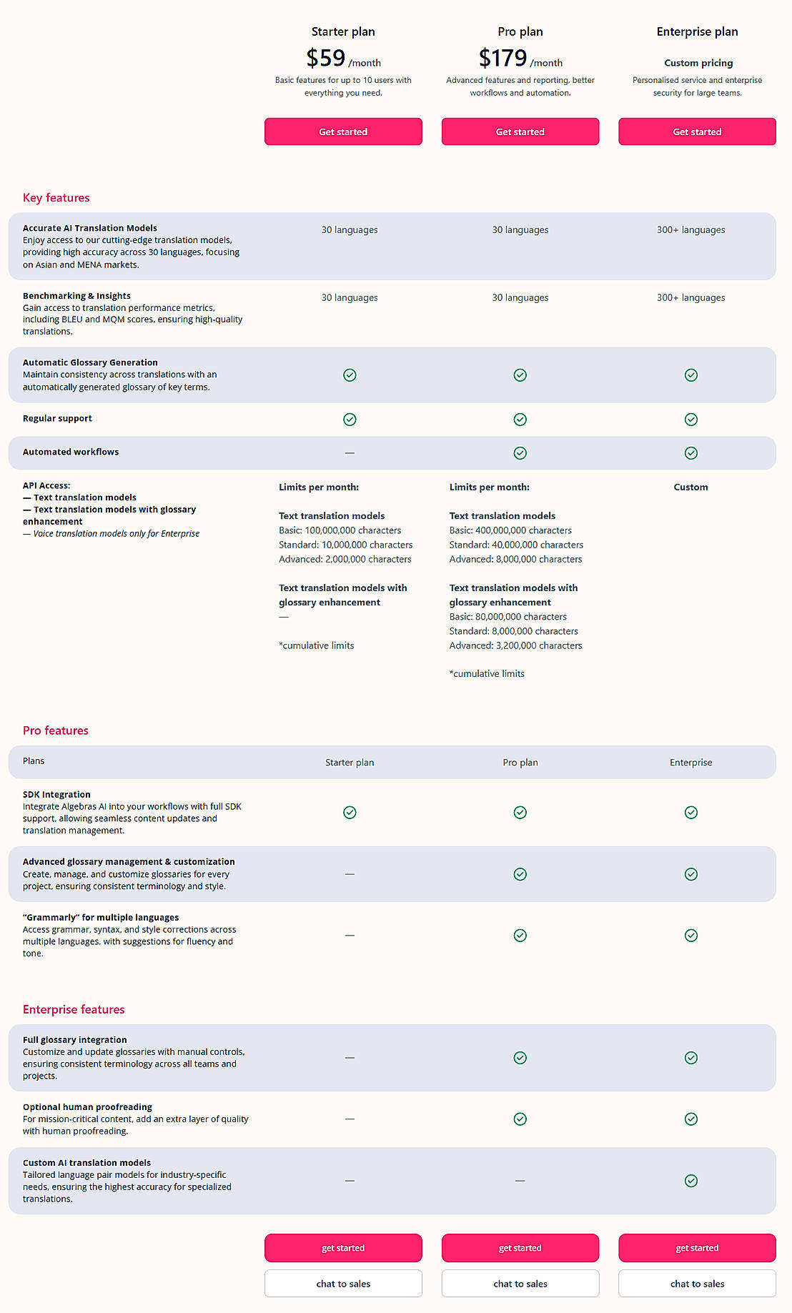 Pricing screenshot
