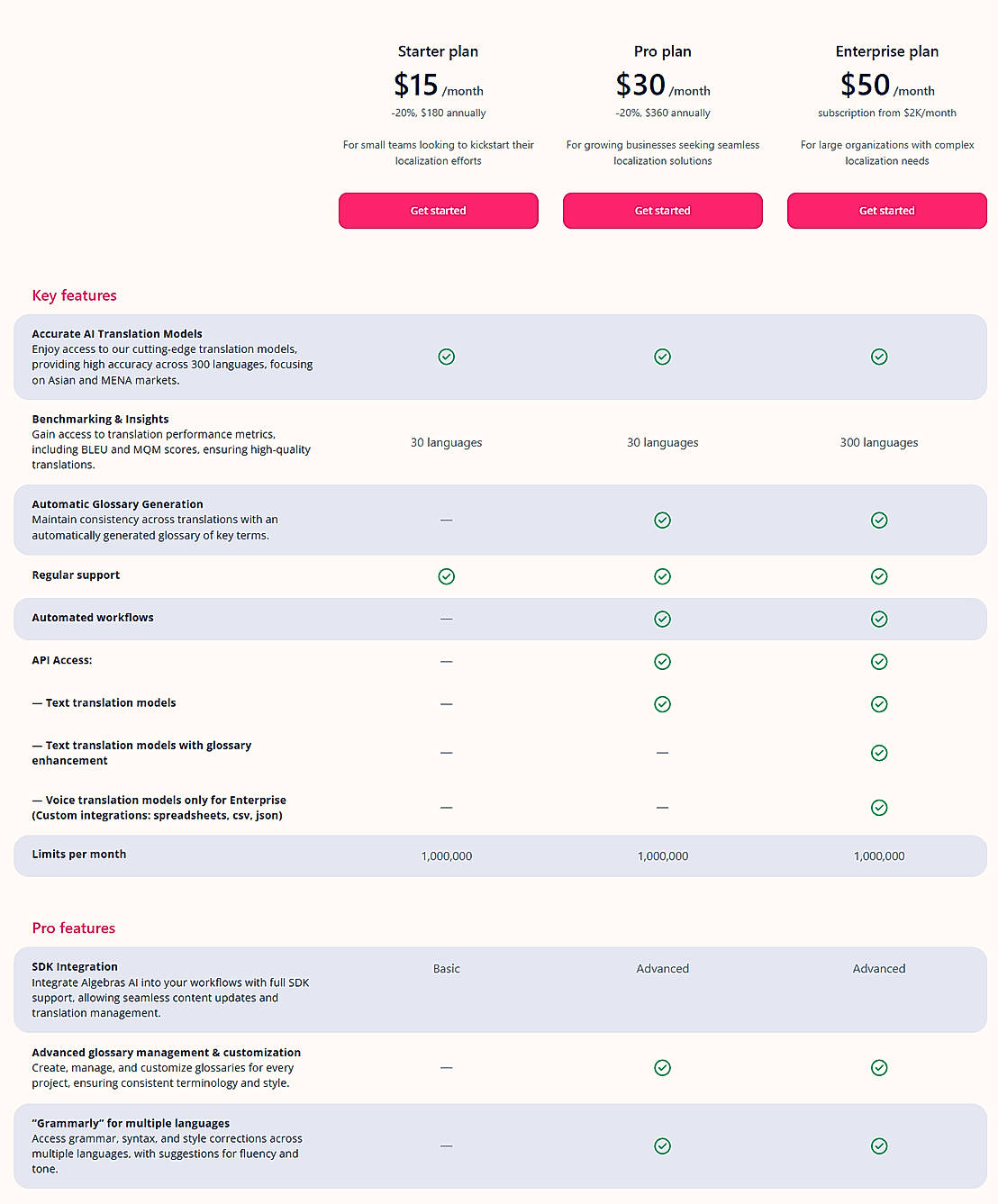 Pricing screenshot