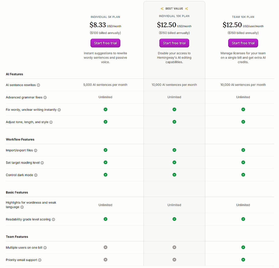 Pricing screenshot