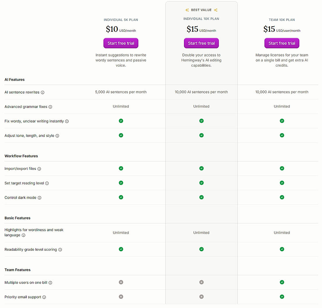 Pricing screenshot