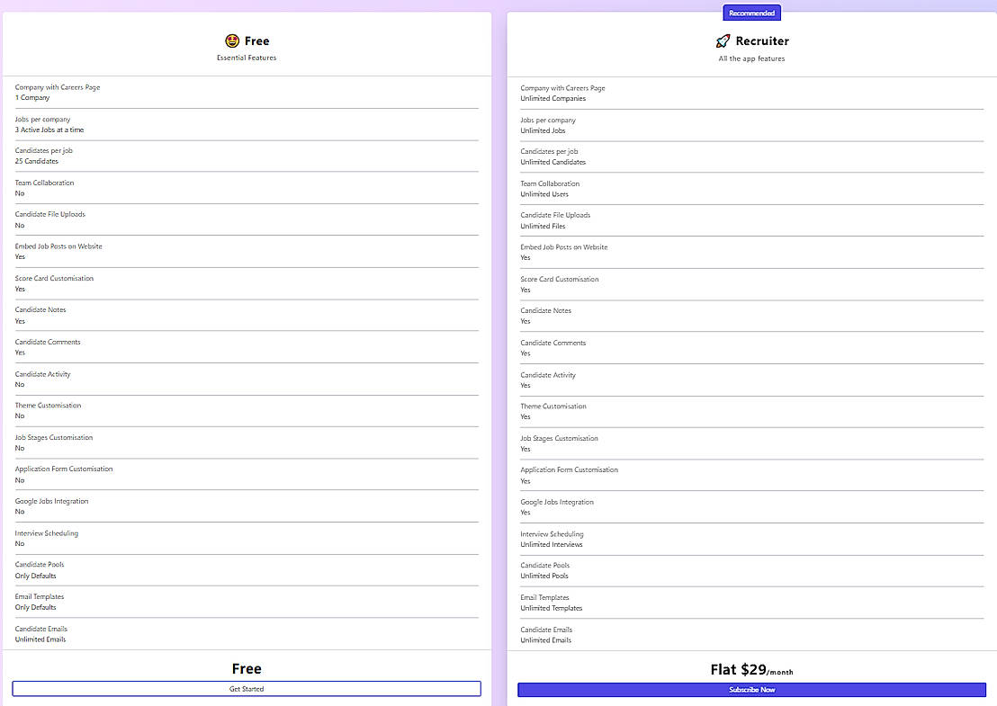 Pricing screenshot