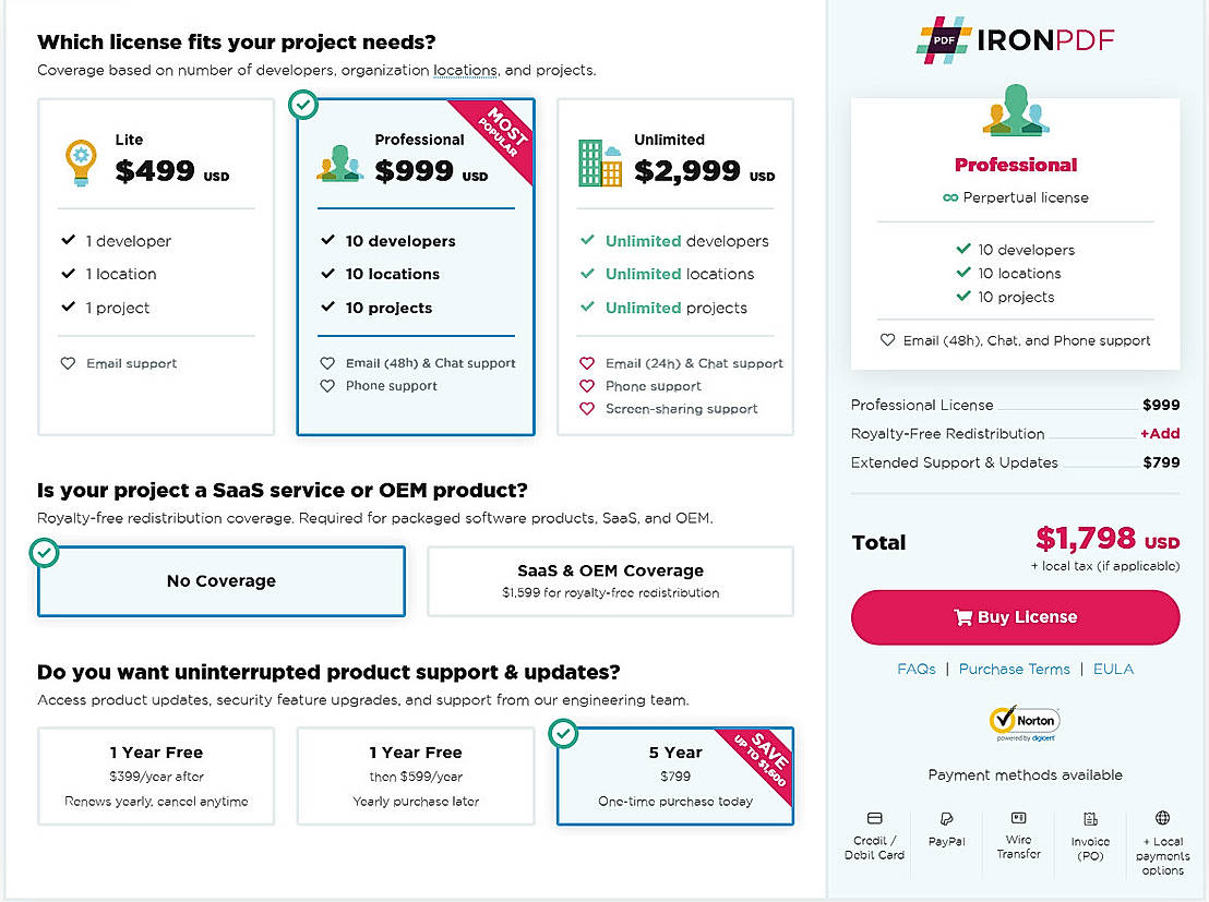 IronPDF Features Pricing September 2025 