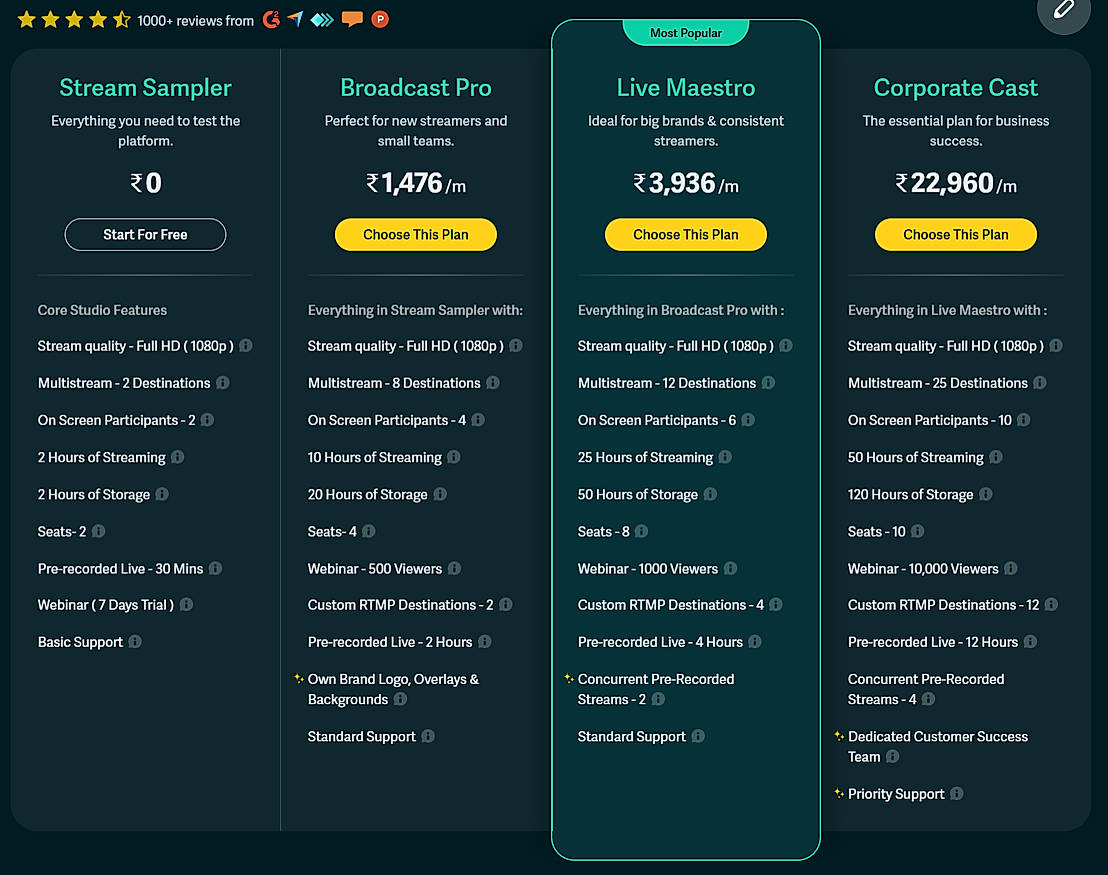 Pricing screenshot
