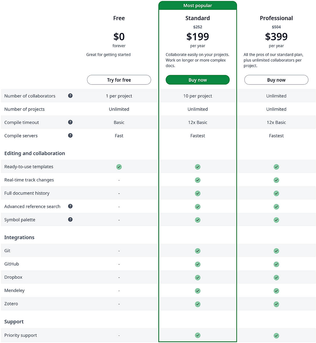 Pricing screenshot