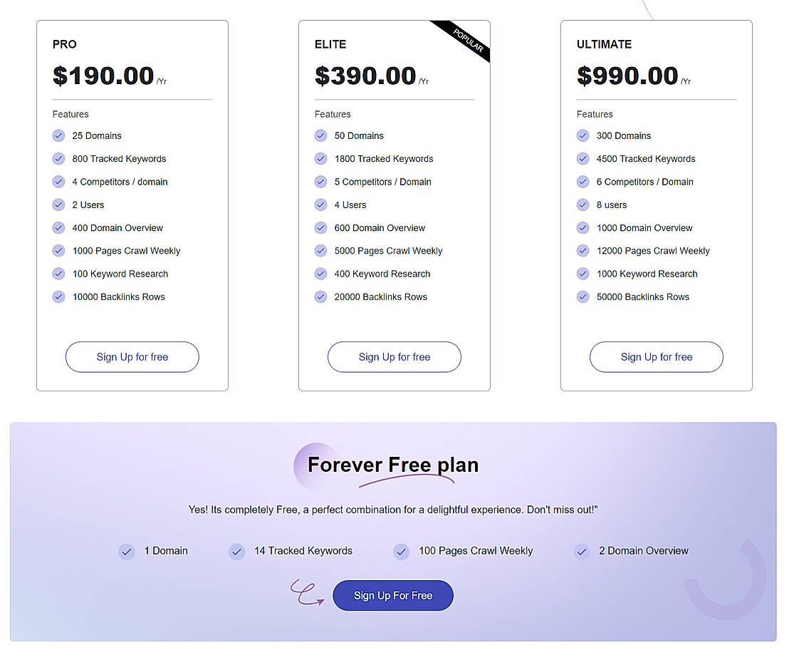 Pricing screenshot