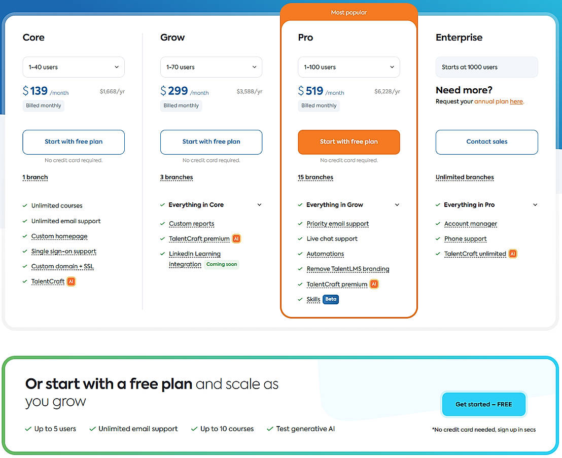 Pricing screenshot